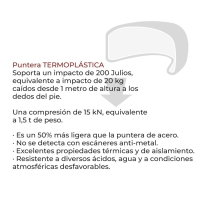 PUNTERA TERMOPLÁSTICA